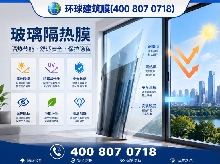 诏安县建筑隔热膜展示图
